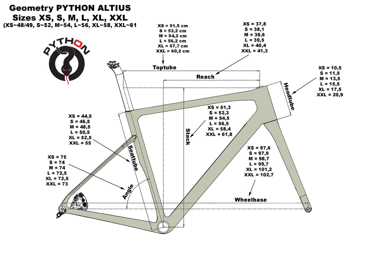 Python Altius Rammekit